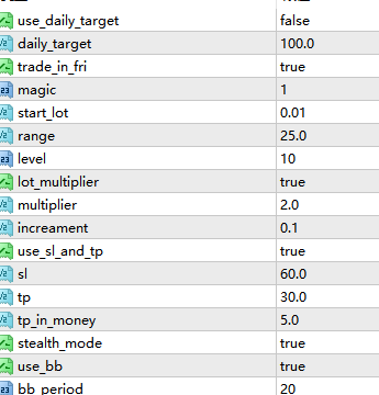 swb grid plus-MT Model Resources