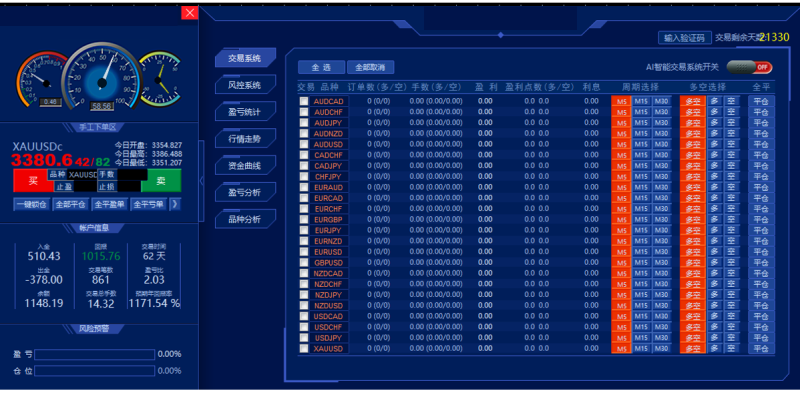 【EA】RED_ALE_PLUS|MT Model Resources