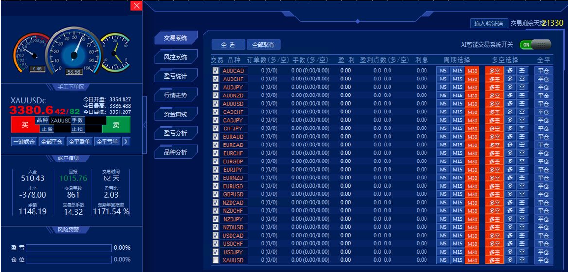D-Sea Model Resources