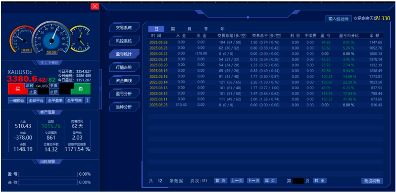 D-Sea Model Resources