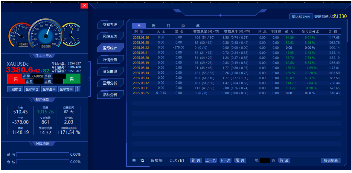 D-Sea Model Resources
