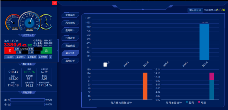 D-Sea Model Resources