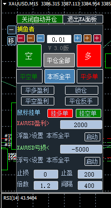 【EA】Portfolio Trading|MT Model Resources