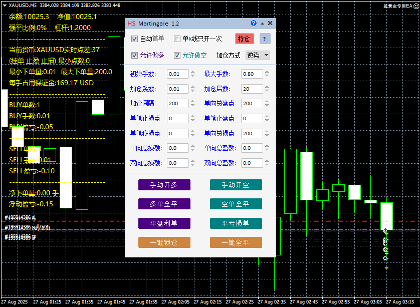 黄金自动交易辅助1