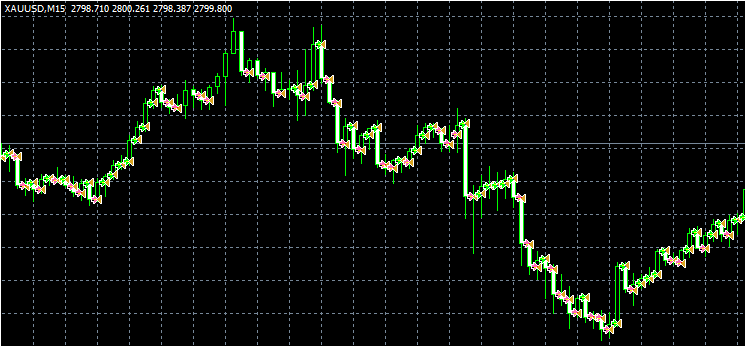 [EA] Stability Martin Stable Profit|MT Model Resources